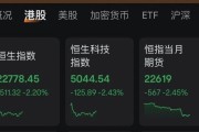 遵化市连连数字，突然暴涨超60%！发生了什么？