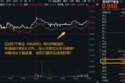遵化市超1亿元！成交额激增，信创成香饽饽！三大核心因素驱动，信创ETF基金（562030）全天宽幅溢价