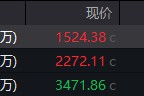 遵化市地缘局势骤紧，国防军工热度飙升！512810周线三连阳，投资逻辑持续强化！